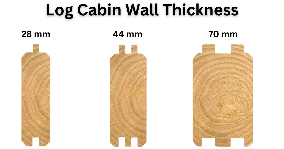 Log Cabin Wall Thickness