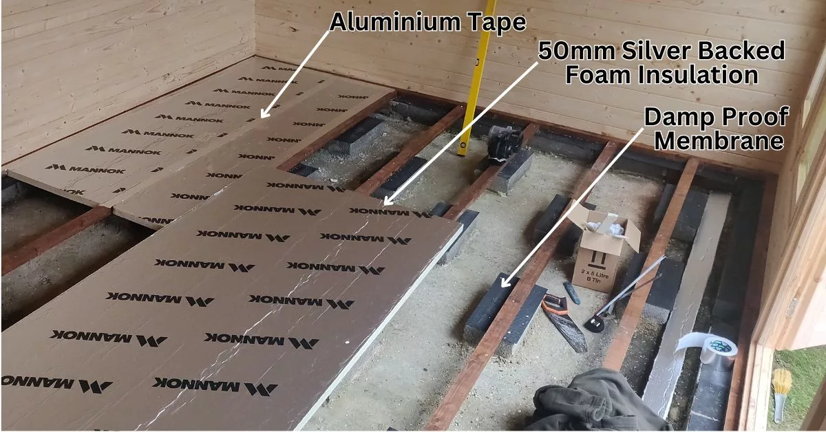 Log Cabin Floor Insulation